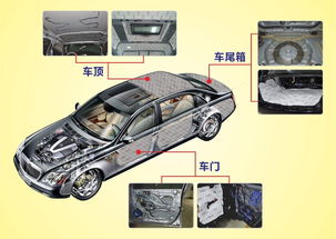 汽车隔音降噪 大麦隔音材料 为什么要做隔音